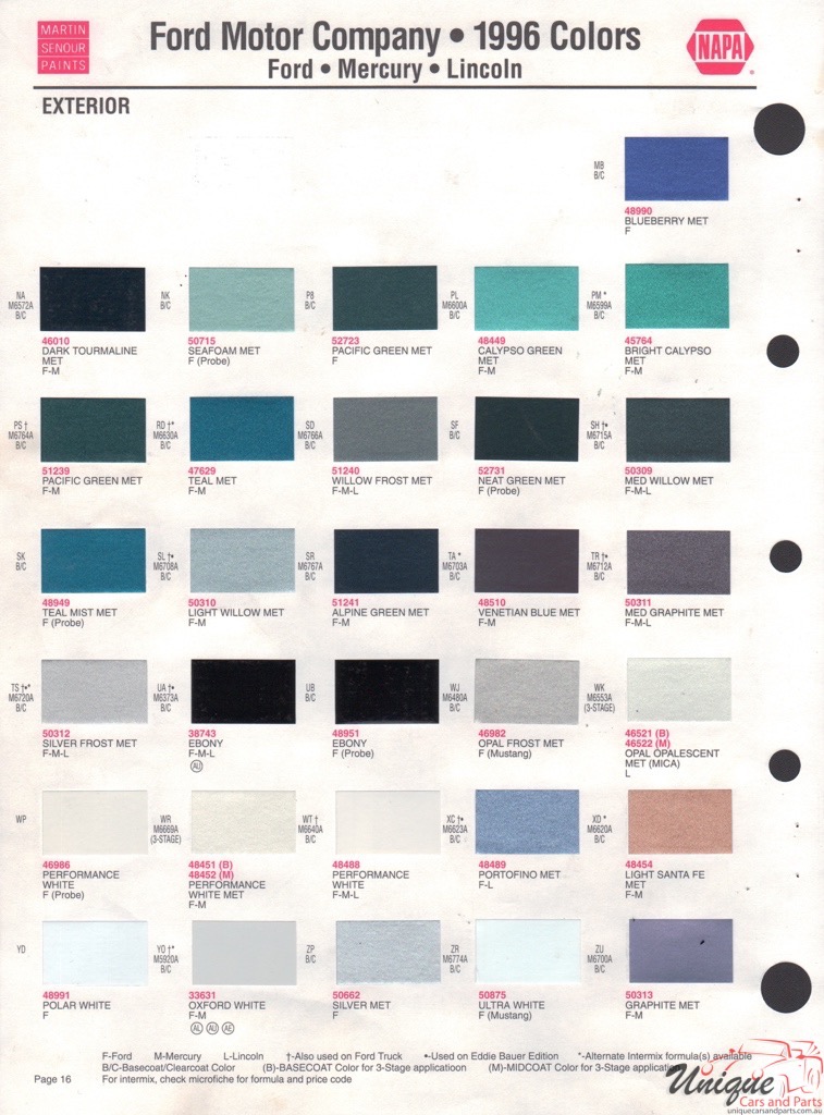 1996 Ford Paint Charts Sherwin-Williams 2